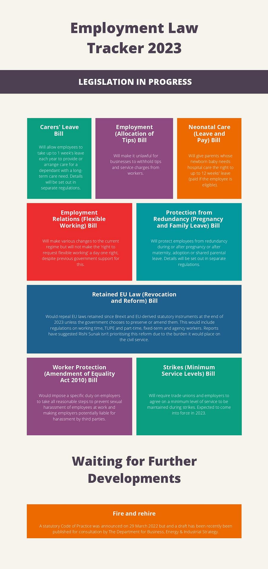 Employment law tracker